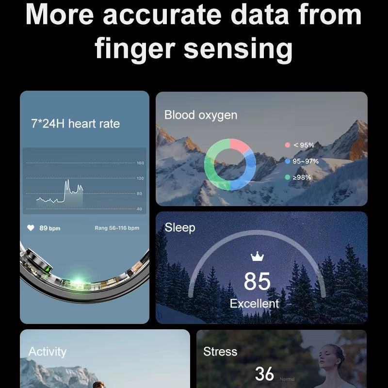 Global EliteSmart Ring: 50+ Language App, 24/7 Health & Fitness Tracker with 5ATM Waterproof Design – Lab-Tested Heart Rate, Blood Oxygen, Sleep & 10+ Sports Modes
